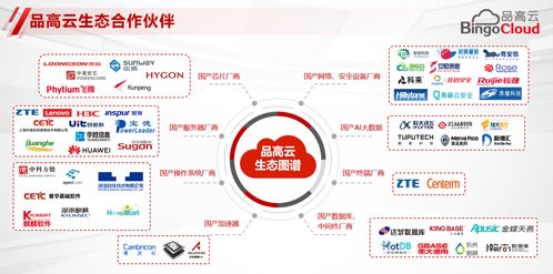 用创新攻坚技术难关，夯实基础能力，激发数字化发展新动能